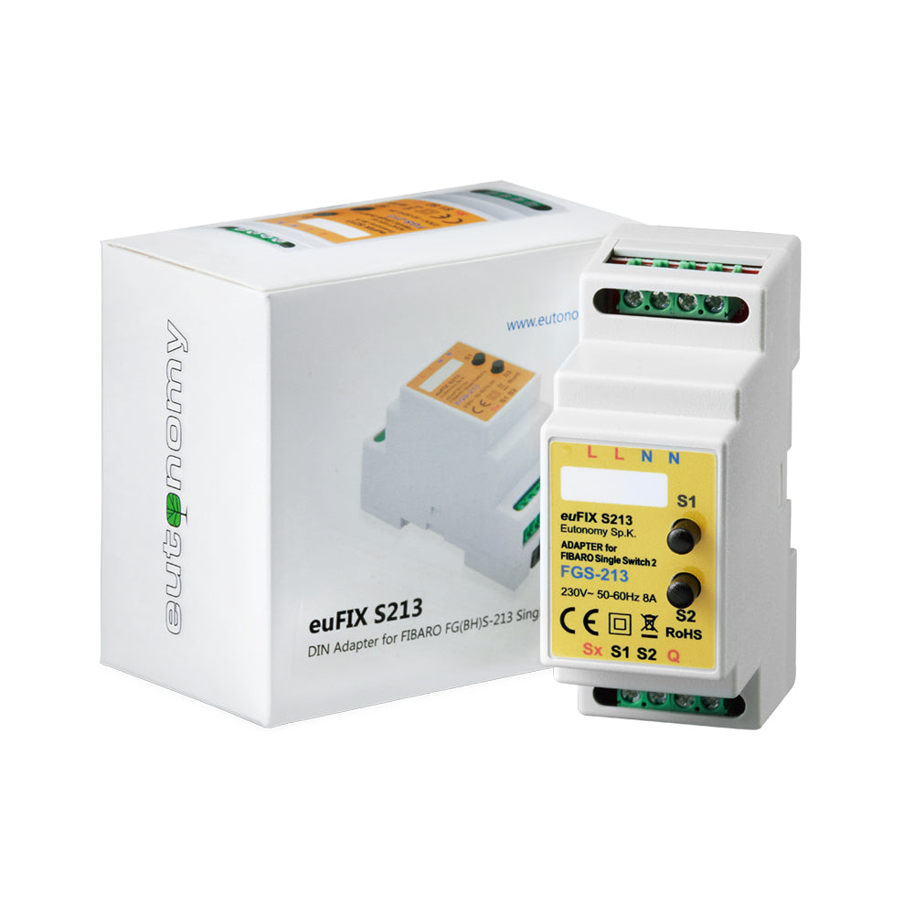 Eutonomy euFIX DIN Adapter for FGS-213